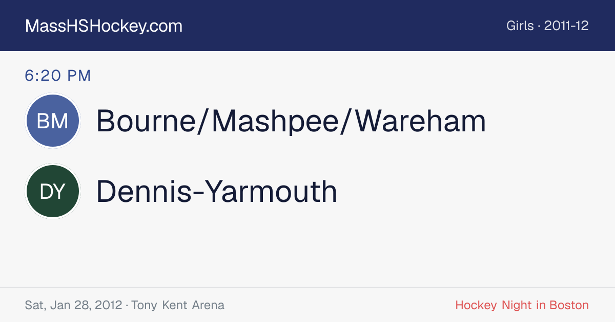 Bourne/Mashpee/Wareham at Dennis-Yarmouth score card