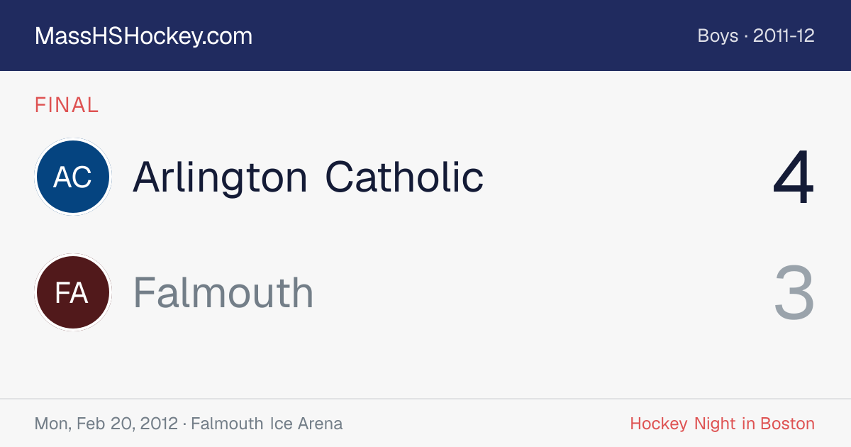 Arlington Catholic at Falmouth score card