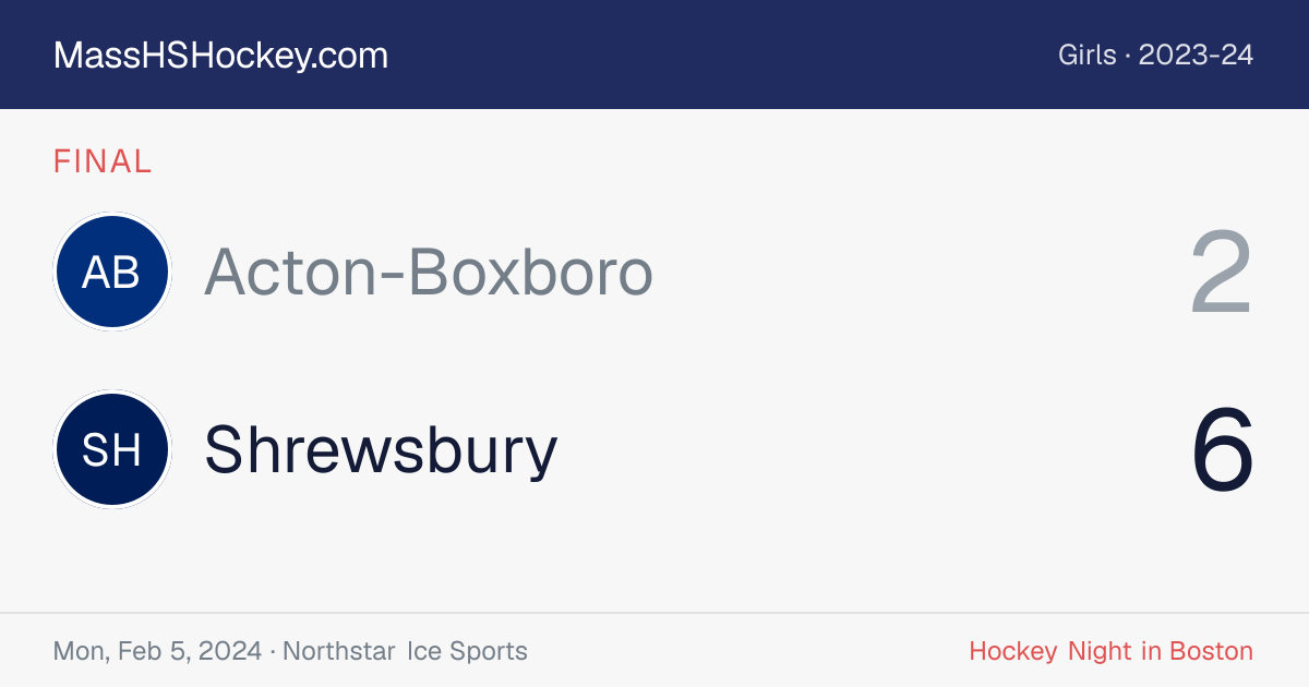 Acton-Boxboro at Shrewsbury score card