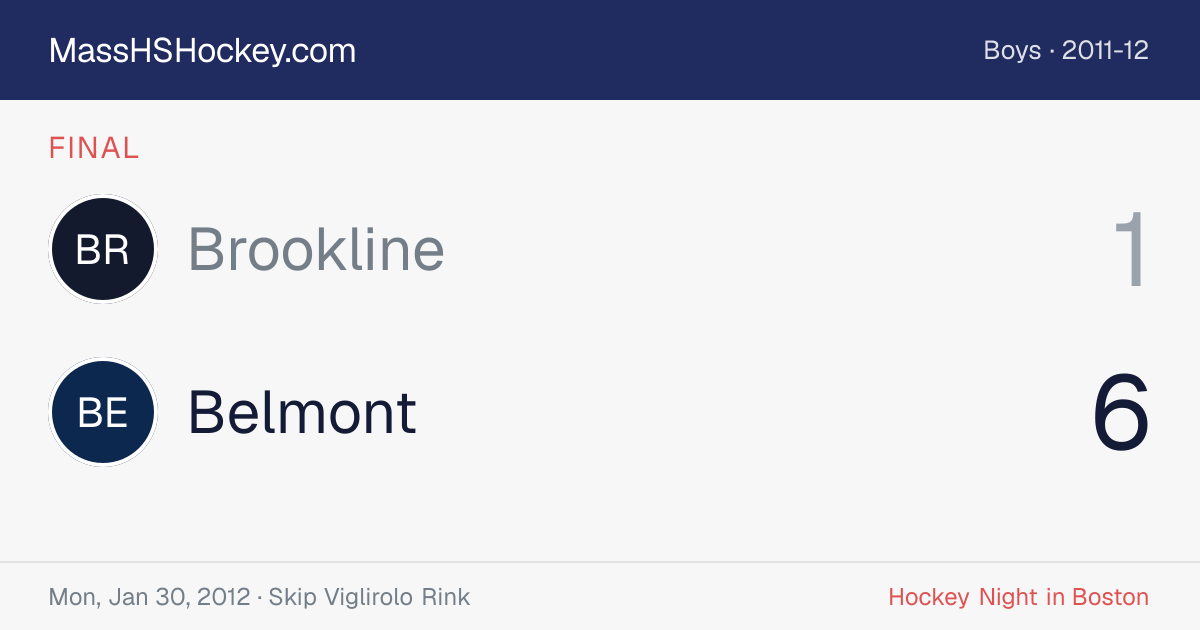 Brookline at Belmont score card