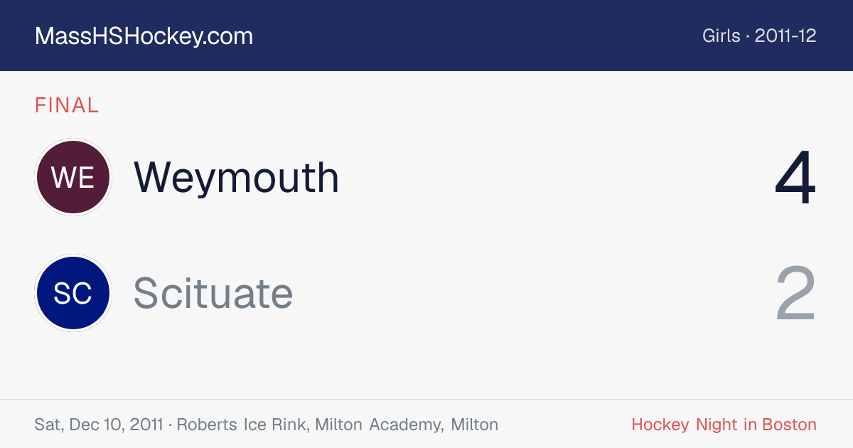 Weymouth at Scituate score card