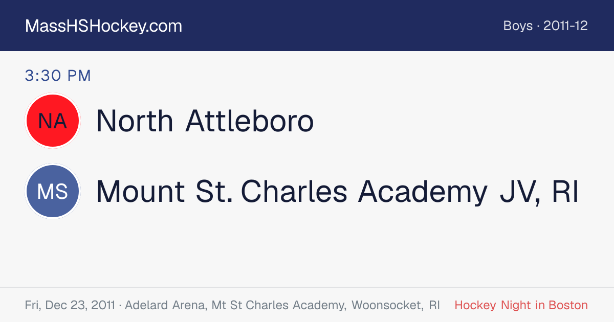 North Attleboro at Mount St. Charles Academy JV, RI score card