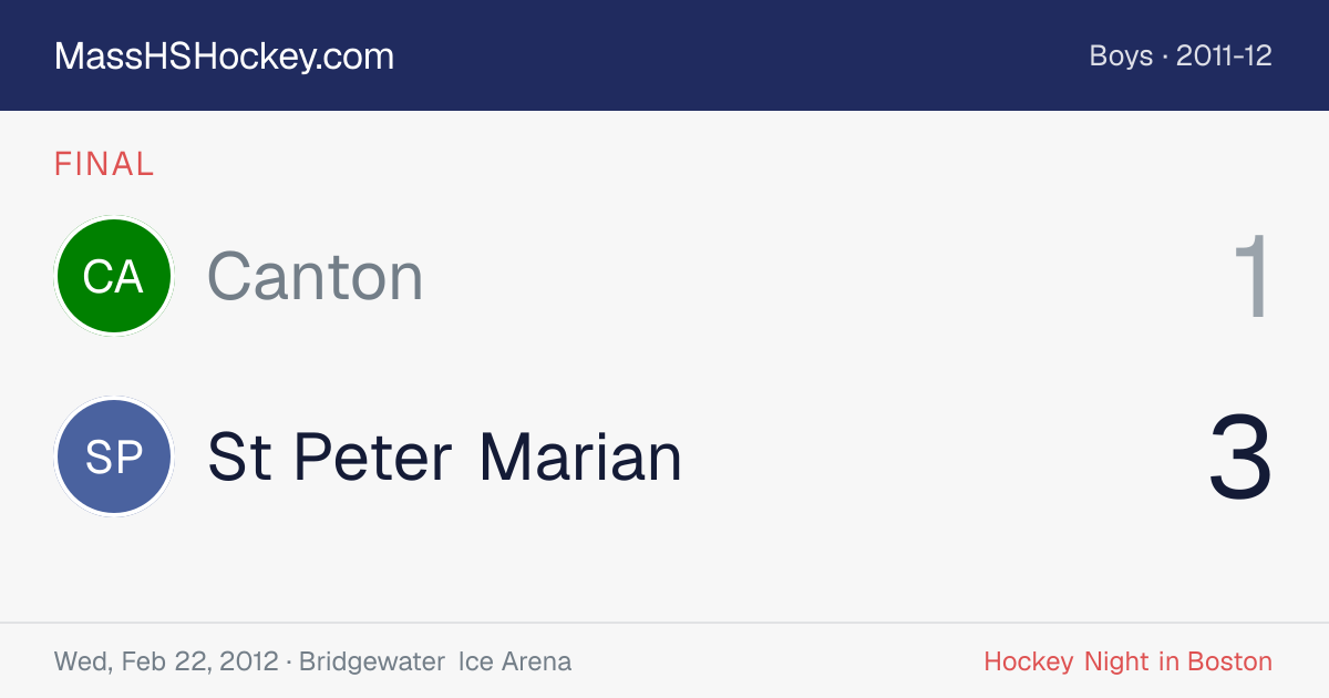 Canton at St Peter Marian score card