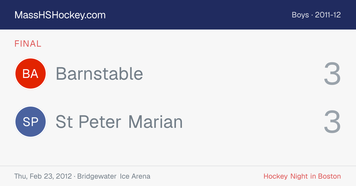 Barnstable at St Peter Marian score card