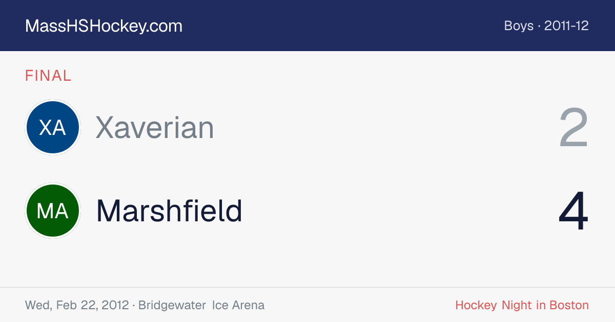Xaverian at Marshfield score card