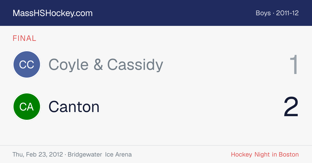 Coyle & Cassidy at Canton score card