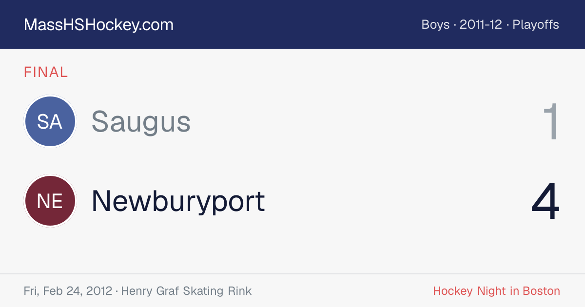Saugus at Newburyport score card