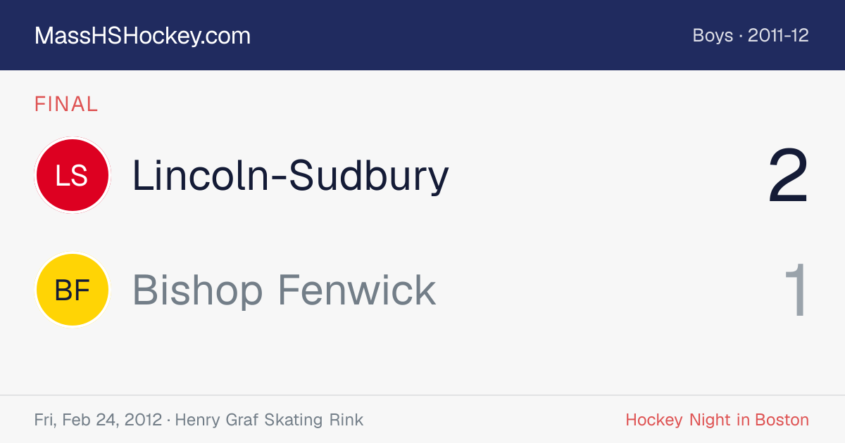 Lincoln-Sudbury at Bishop Fenwick score card