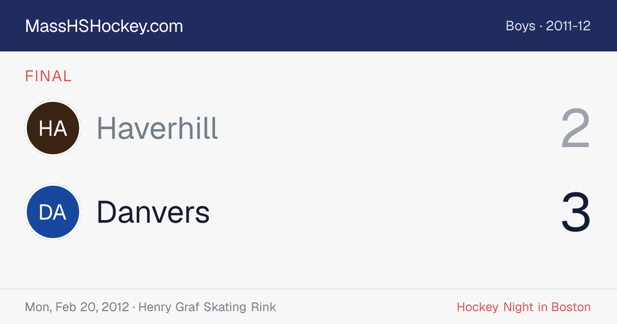 Haverhill at Danvers score card