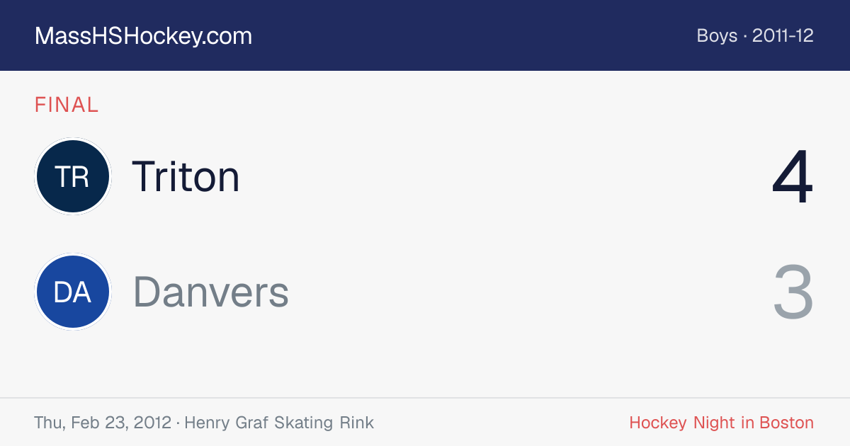 Triton at Danvers score card