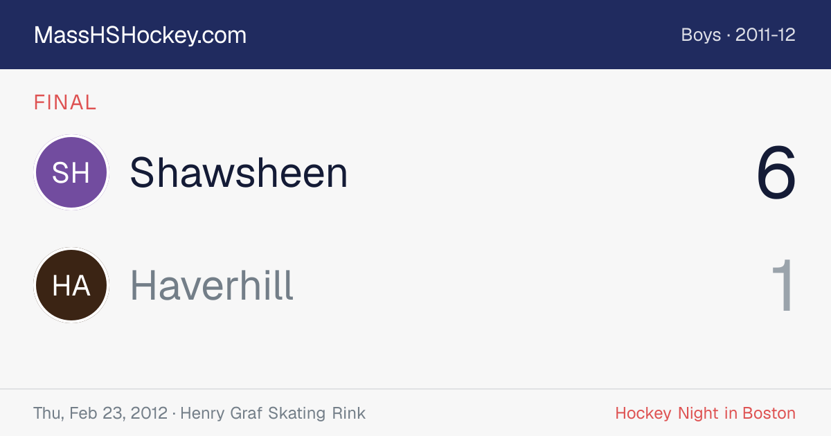 Shawsheen at Haverhill score card