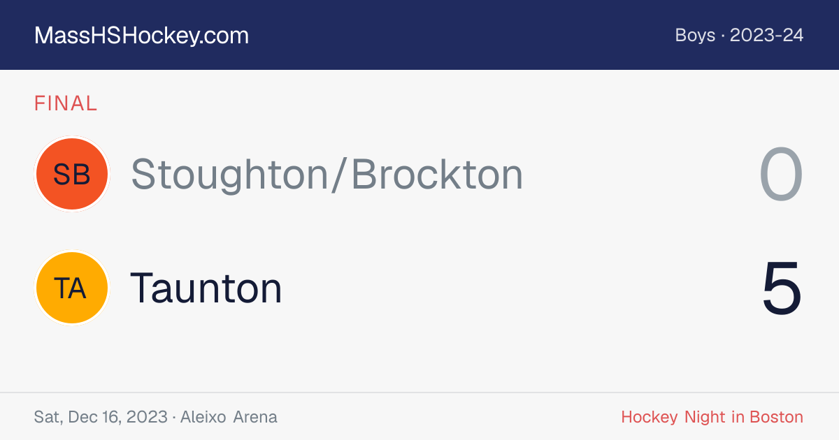 Stoughton/Brockton at Taunton score card