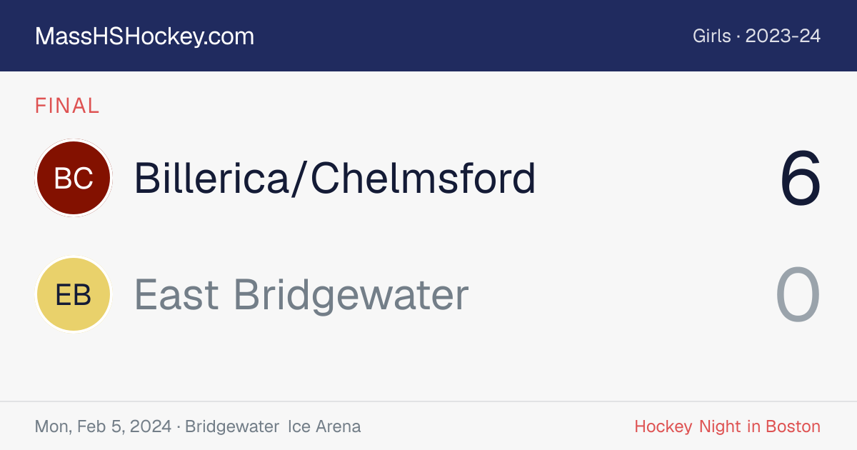 Billerica/Chelmsford at East Bridgewater score card