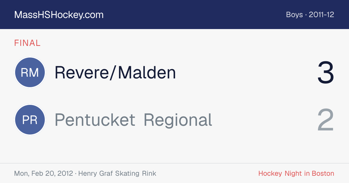 Revere/Malden at Pentucket Regional score card