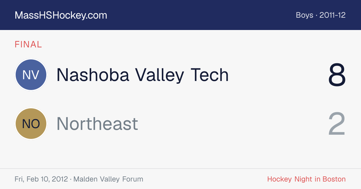 Nashoba Valley Tech at Northeast score card
