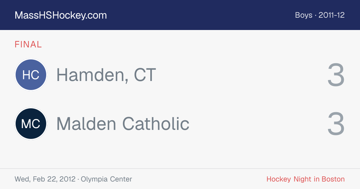 Hamden, CT at Malden Catholic score card