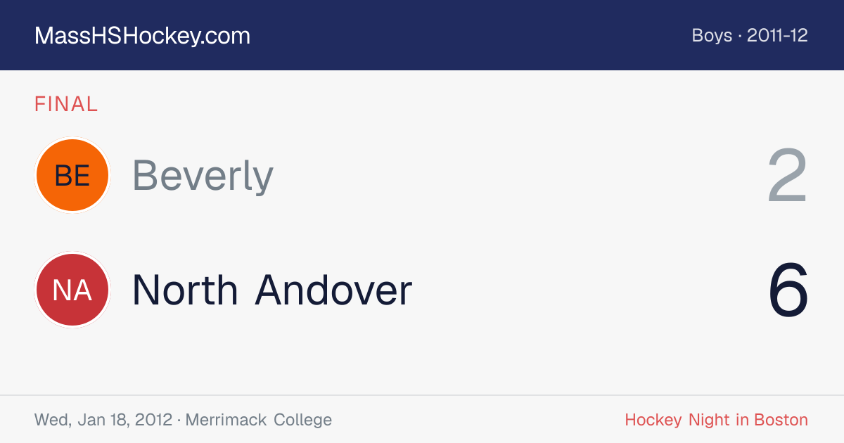 Beverly at North Andover score card