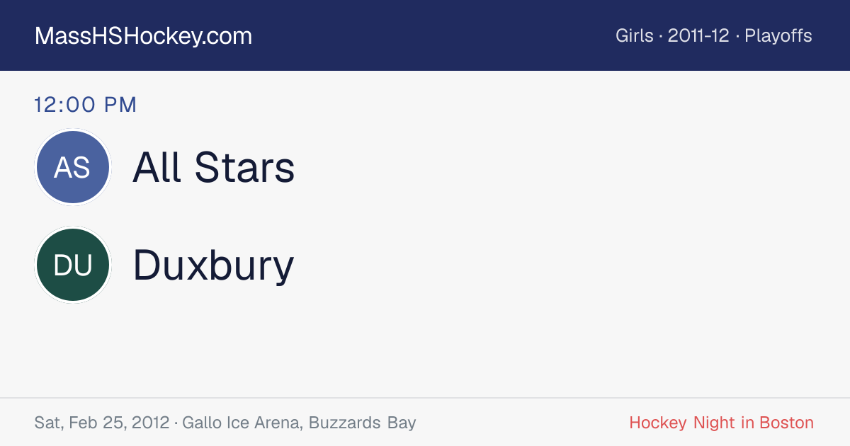 All Stars at Duxbury score card