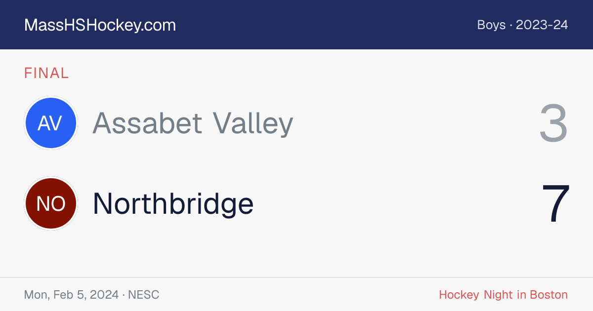 Assabet Valley at Northbridge score card