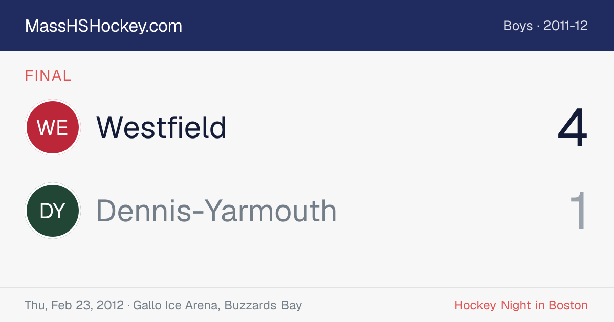 Westfield at Dennis-Yarmouth score card