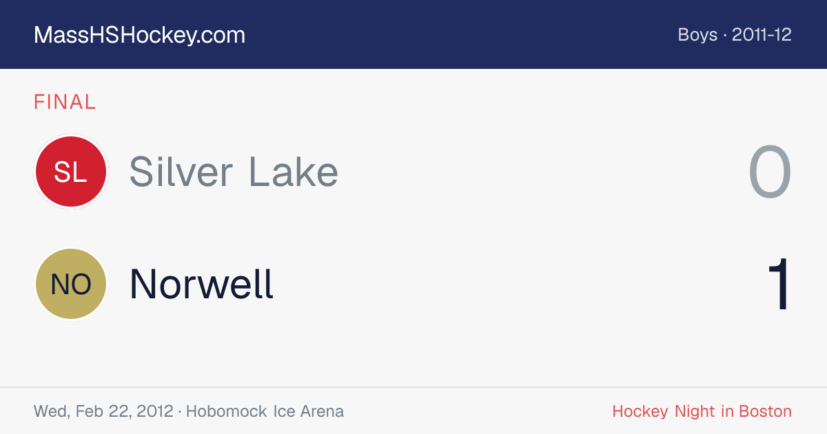 Silver Lake at Norwell score card