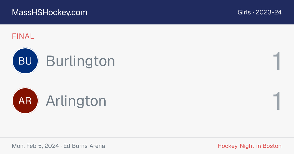 Burlington at Arlington score card