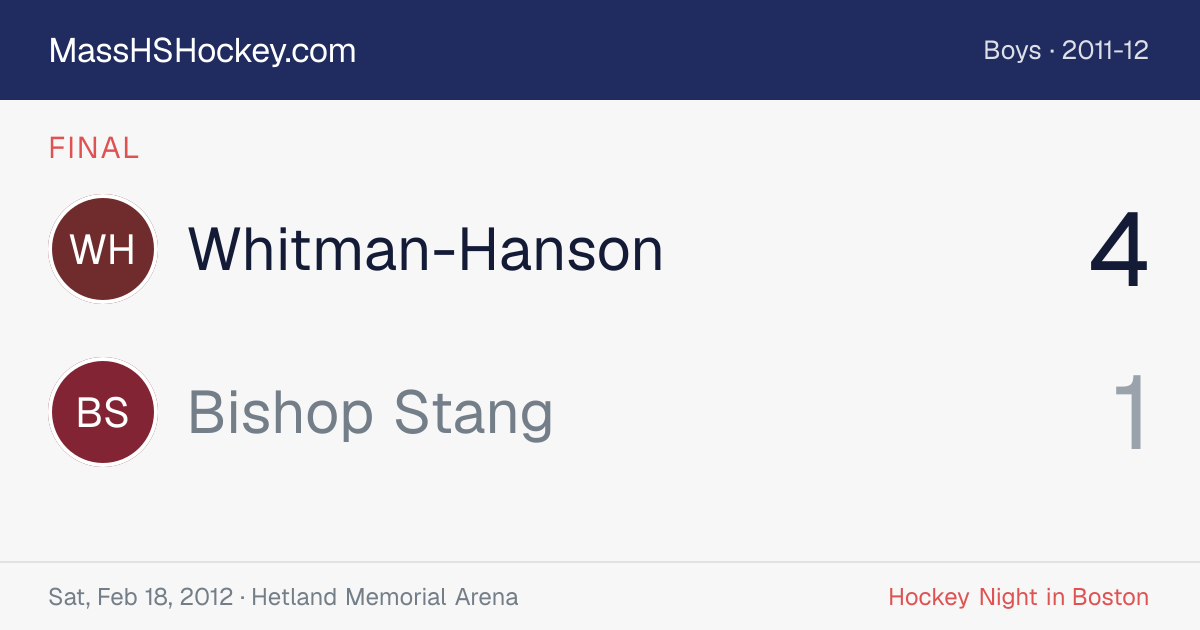 Whitman-Hanson at Bishop Stang score card