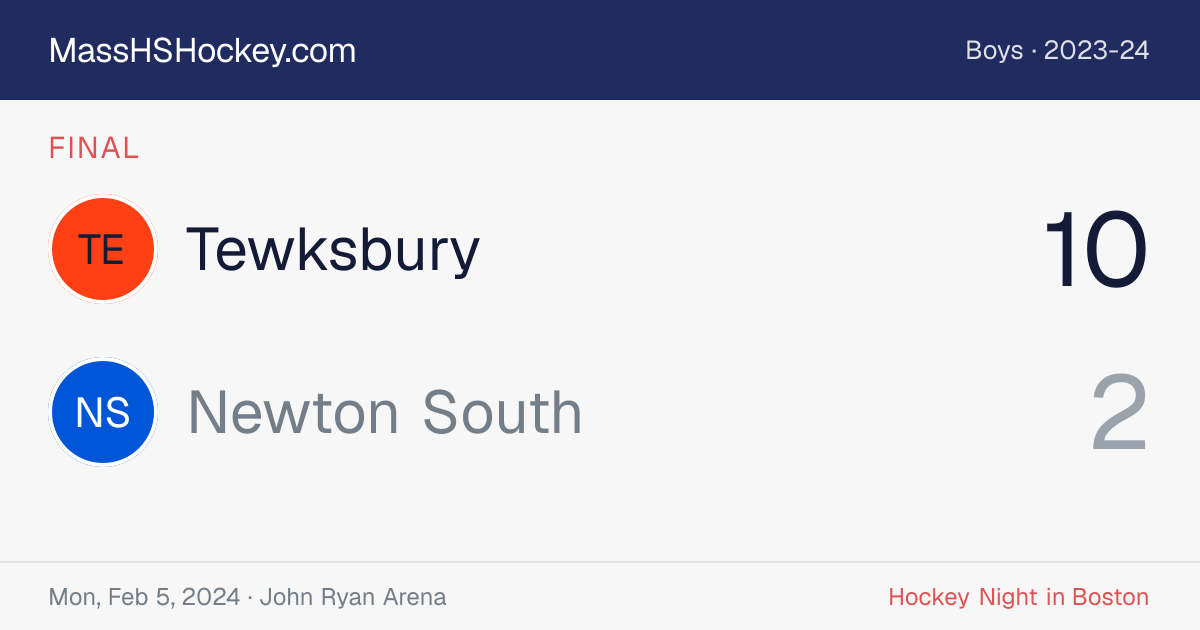 Tewksbury at Newton South score card