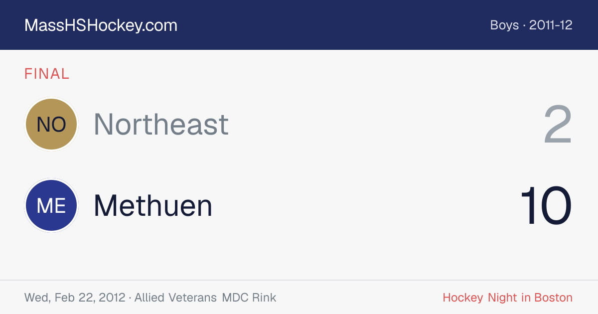 Northeast at Methuen score card