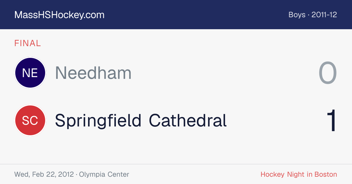 Needham at Springfield Cathedral score card