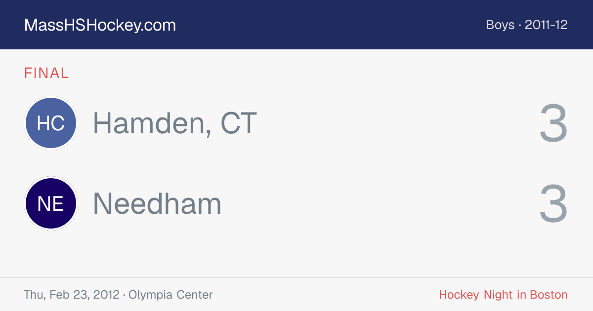 Hamden, CT at Needham score card