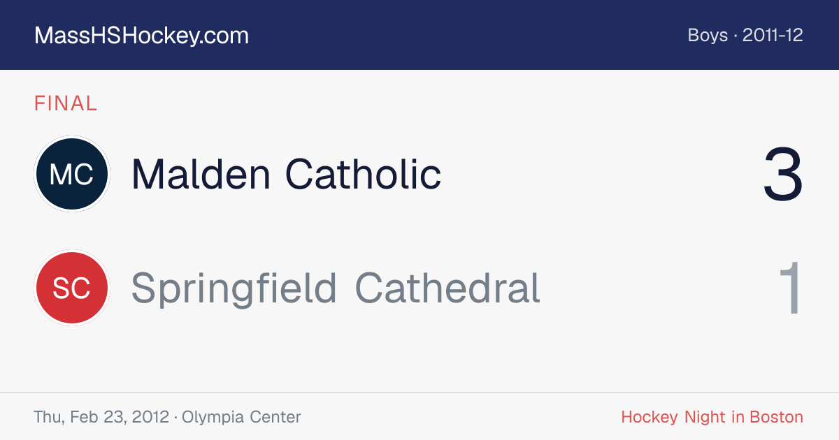 Malden Catholic at Springfield Cathedral score card