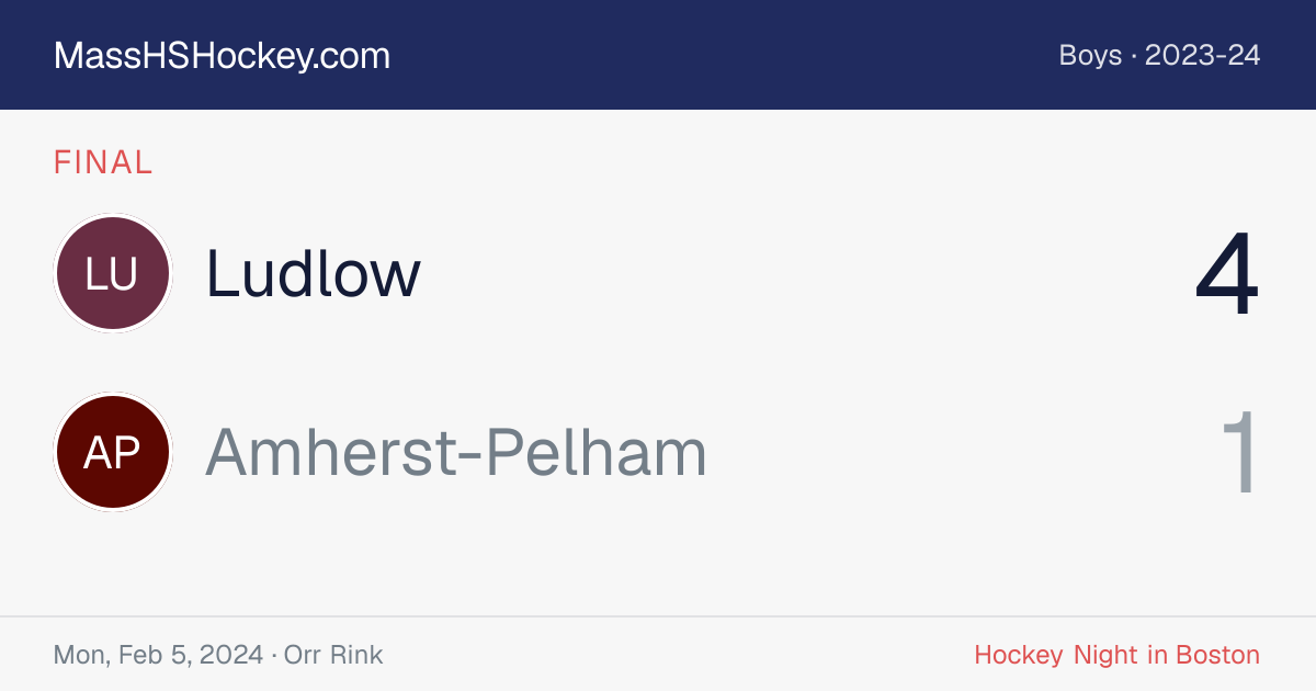 Ludlow at Amherst-Pelham score card
