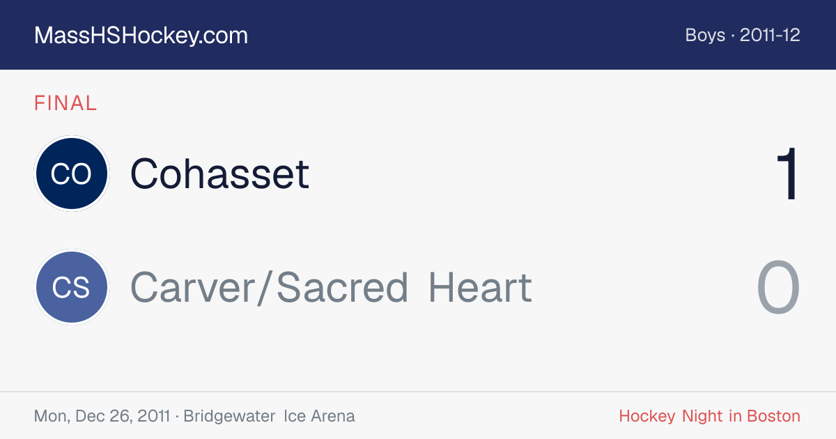 Cohasset at Carver/Sacred Heart score card