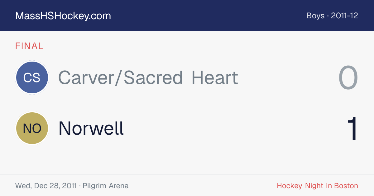 Carver/Sacred Heart at Norwell score card