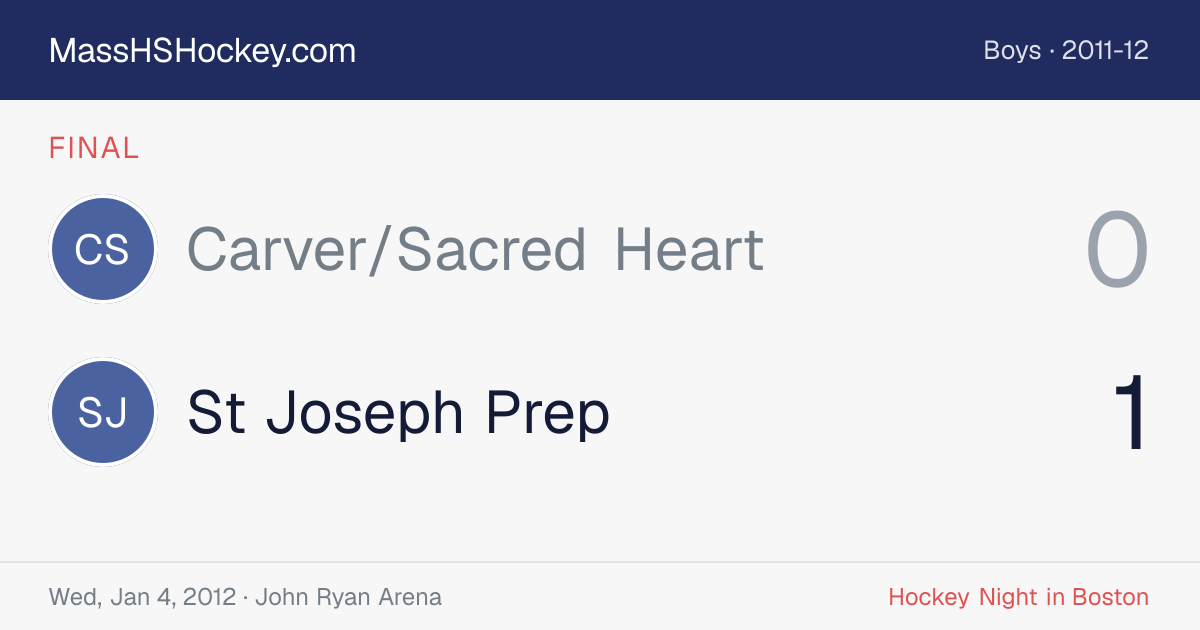 Carver/Sacred Heart at St Joseph Prep score card
