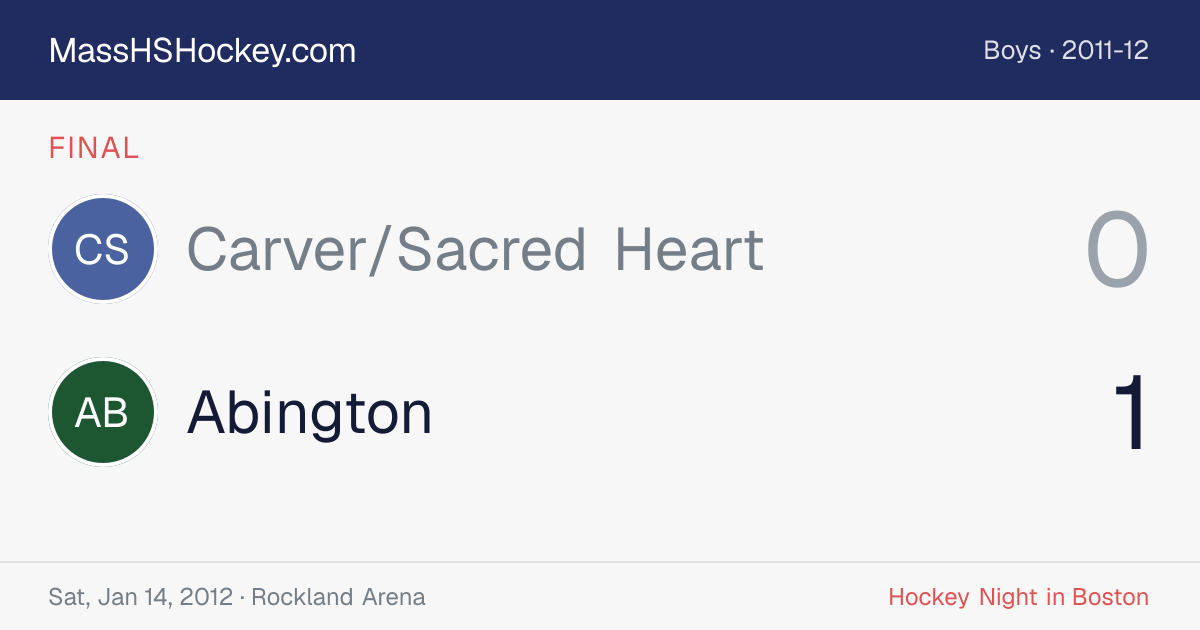 Carver/Sacred Heart at Abington score card