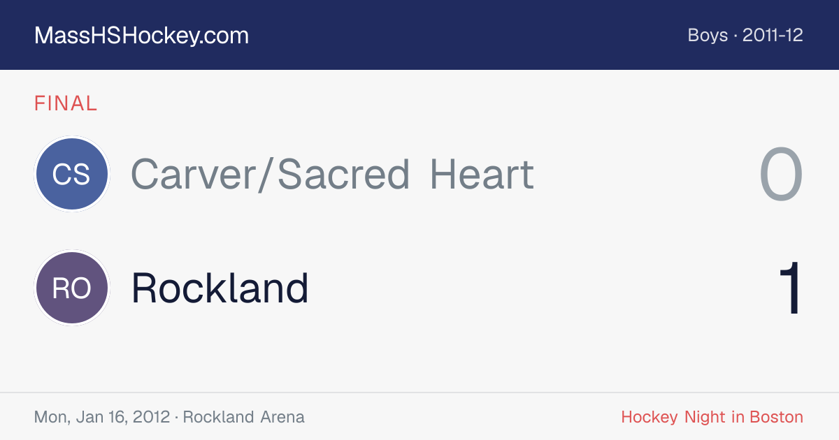 Carver/Sacred Heart at Rockland score card