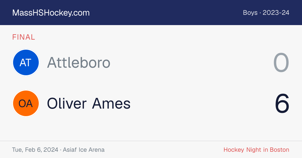 Attleboro at Oliver Ames score card
