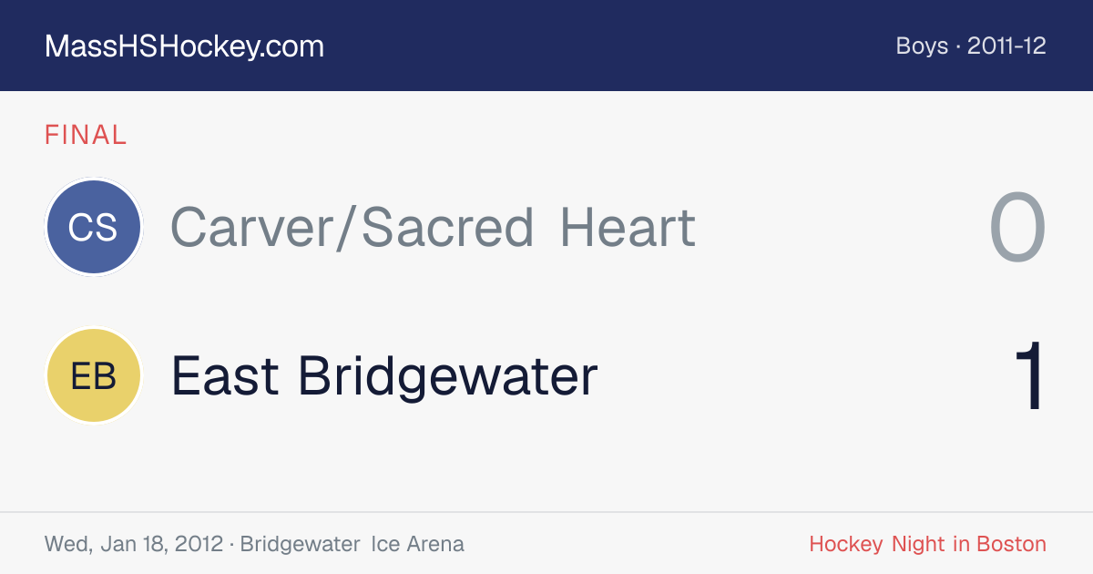 Carver/Sacred Heart at East Bridgewater score card
