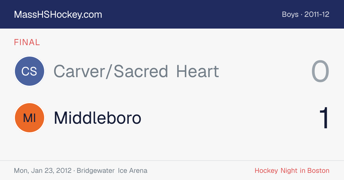 Carver/Sacred Heart at Middleboro score card