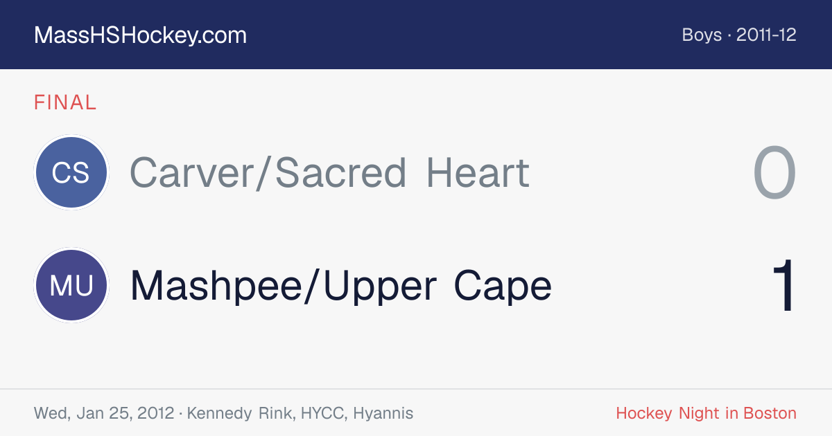 Carver/Sacred Heart at Mashpee/Upper Cape score card