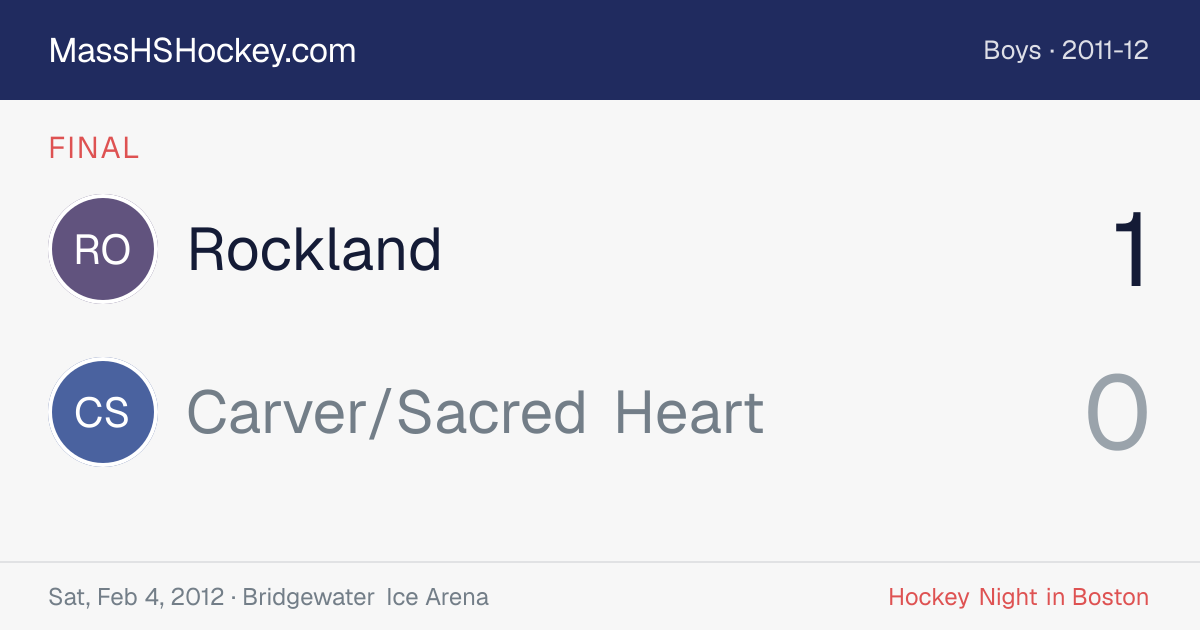 Rockland at Carver/Sacred Heart score card