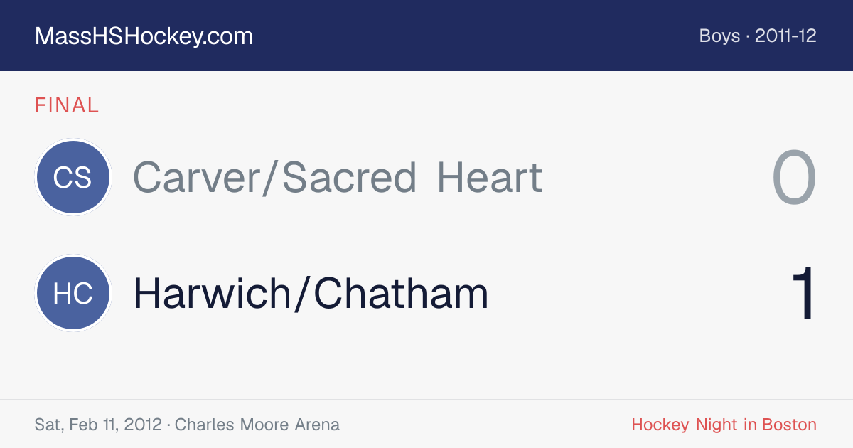 Carver/Sacred Heart at Harwich/Chatham score card