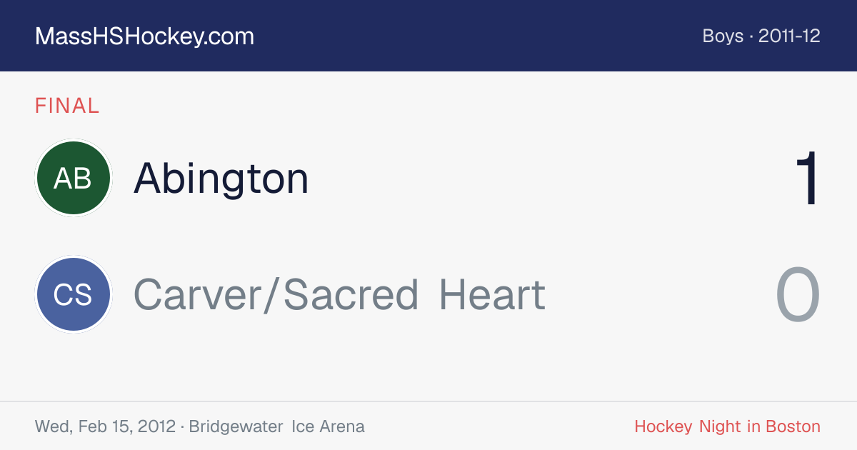 Abington at Carver/Sacred Heart score card