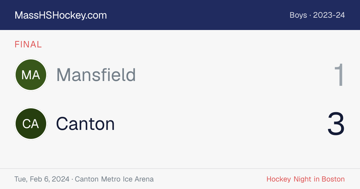 Mansfield at Canton score card