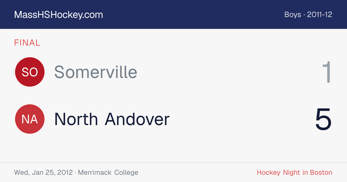 Somerville at North Andover score card