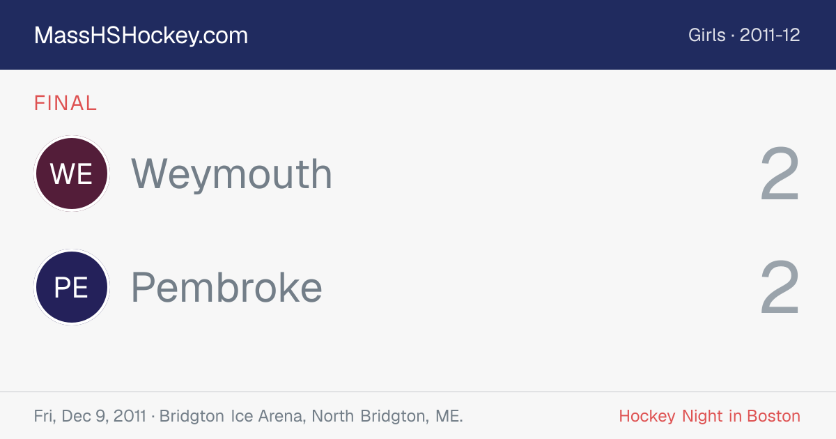 Weymouth at Pembroke score card