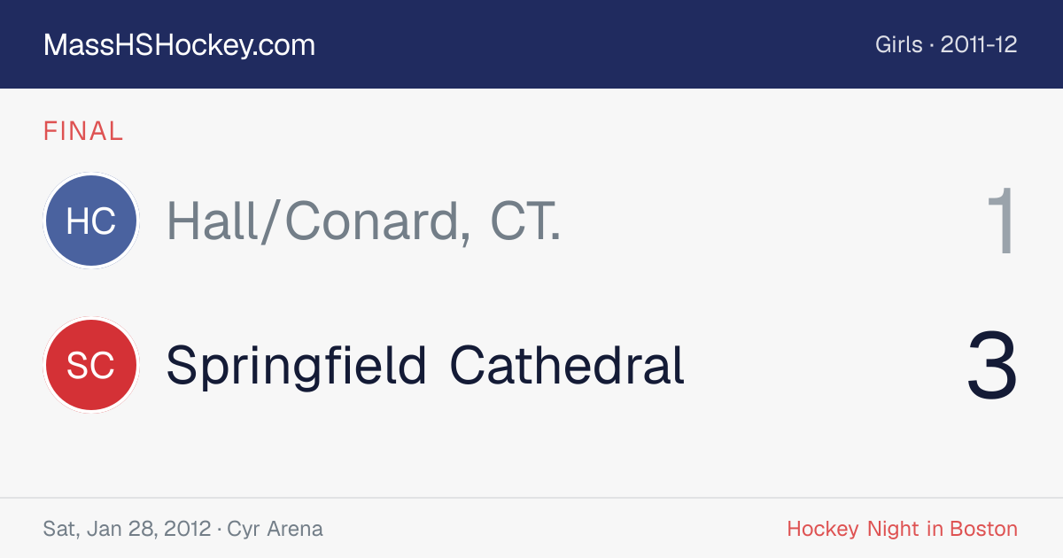 Hall/Conard, CT. at Springfield Cathedral score card