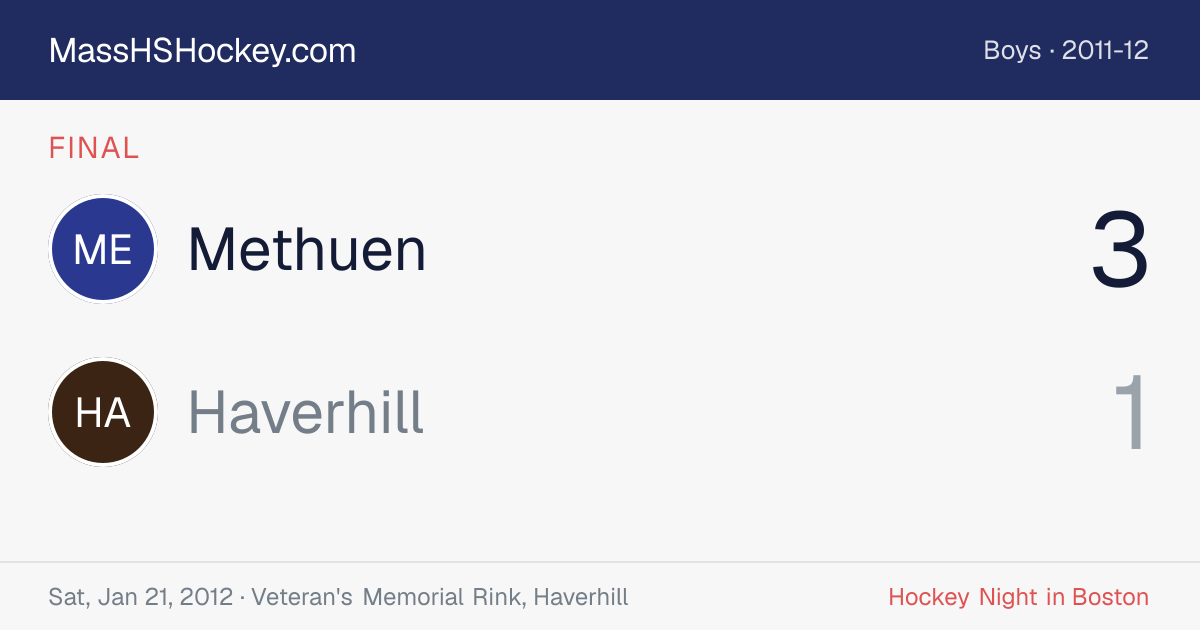 Methuen at Haverhill score card